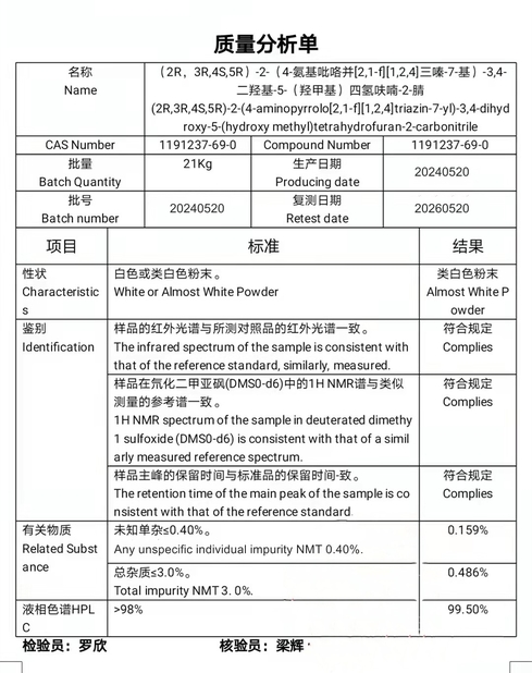 CHINA Longilat Bio Co., Ltd zertifizierungen